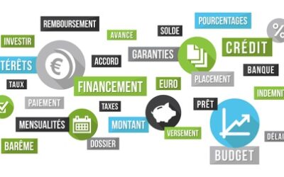 Crédit à la consommation et publicité : règles à respecter !